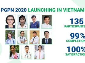 Tuyển sinh chương trình Dinh dưỡng Nhi khoa – PGPN 2021 (publications)