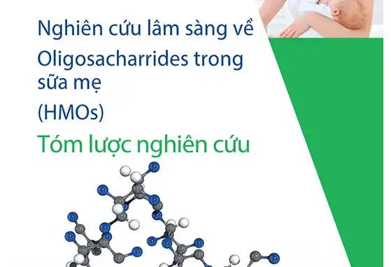 Nghiên cứu lâm sàng về Oligosacharrides trong sữa mẹ (HMOs) (infographics)